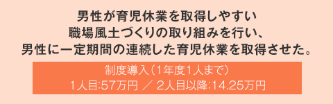 男性が育児休業を取得しやすい職場風土づくりの取り組みを行い、男性に一定期間の連続した育児休業を取得させた。制度導入（1年度1人まで）1人目：57万円 ／ 2人目以降：14.25万円